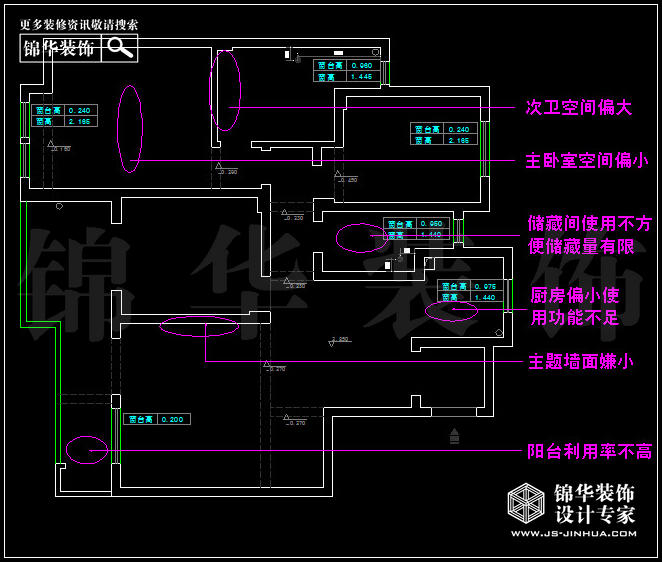 中電頤和家園135平米 戶(hù)型